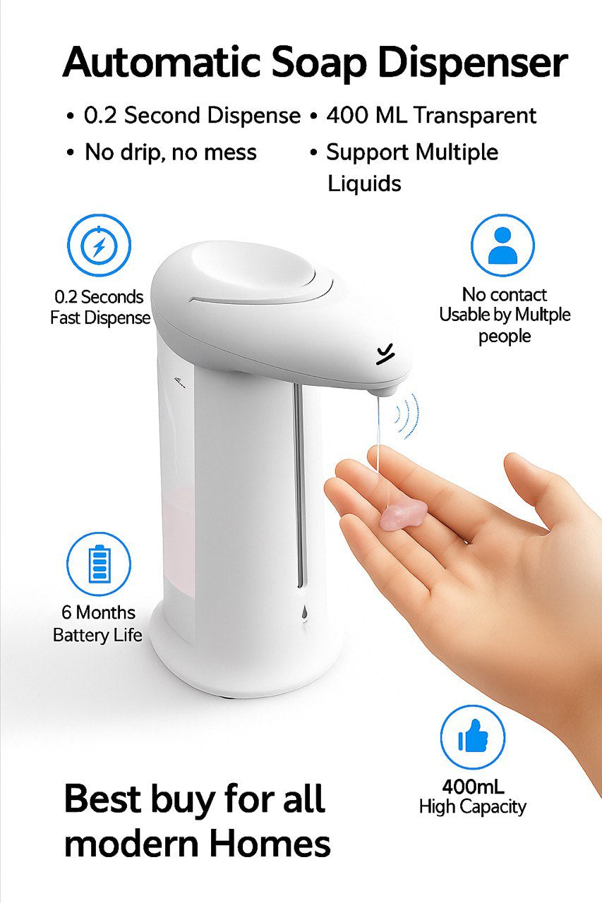AeroWash Pro™ – Touchless Automatic Soap Dispenser